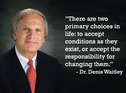 There Are Two Primary Choices Dr. Denis Waitley